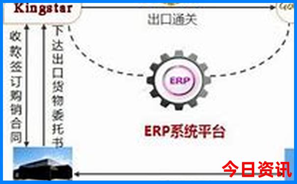 安徽旅游攻略自由行路线推荐
